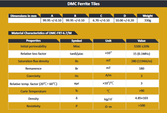 /DMC/DMC Ferrite Tiles DMC-FRT Series Selection Matrix
