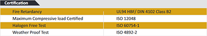 DMC-PP-HY Series Certifications 