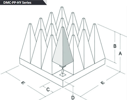 DMC-PP-HY Series Dimensions 