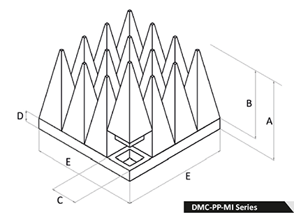 DMC-PP-MI Series - 60MHz~80GHz Polypropylene Broadband Microwave Absorbers 