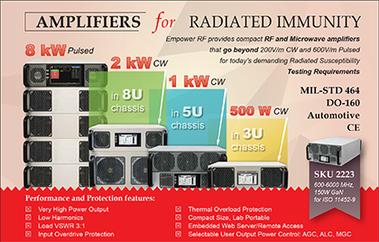 Empower RF Systems Power Amplifier Solutions Matrix