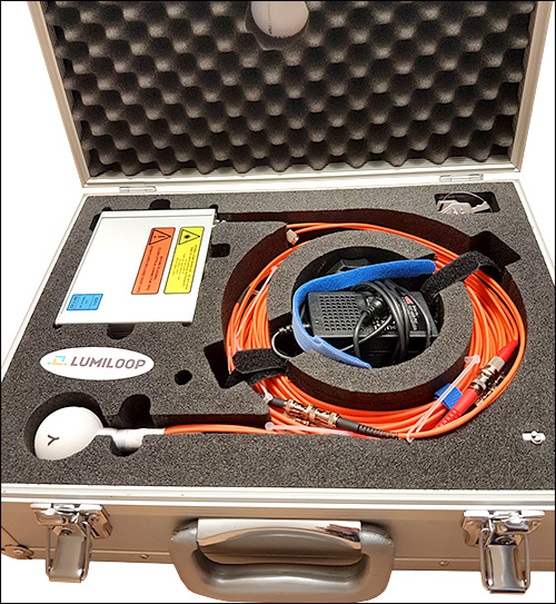 LUMILOOP LS PROBE 1v2 6GHz 3D E-Field Analyzer in Carrying Case