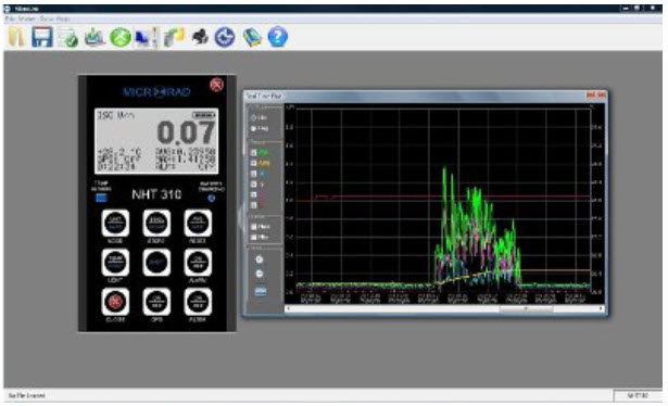 Microrad MicroLink Software