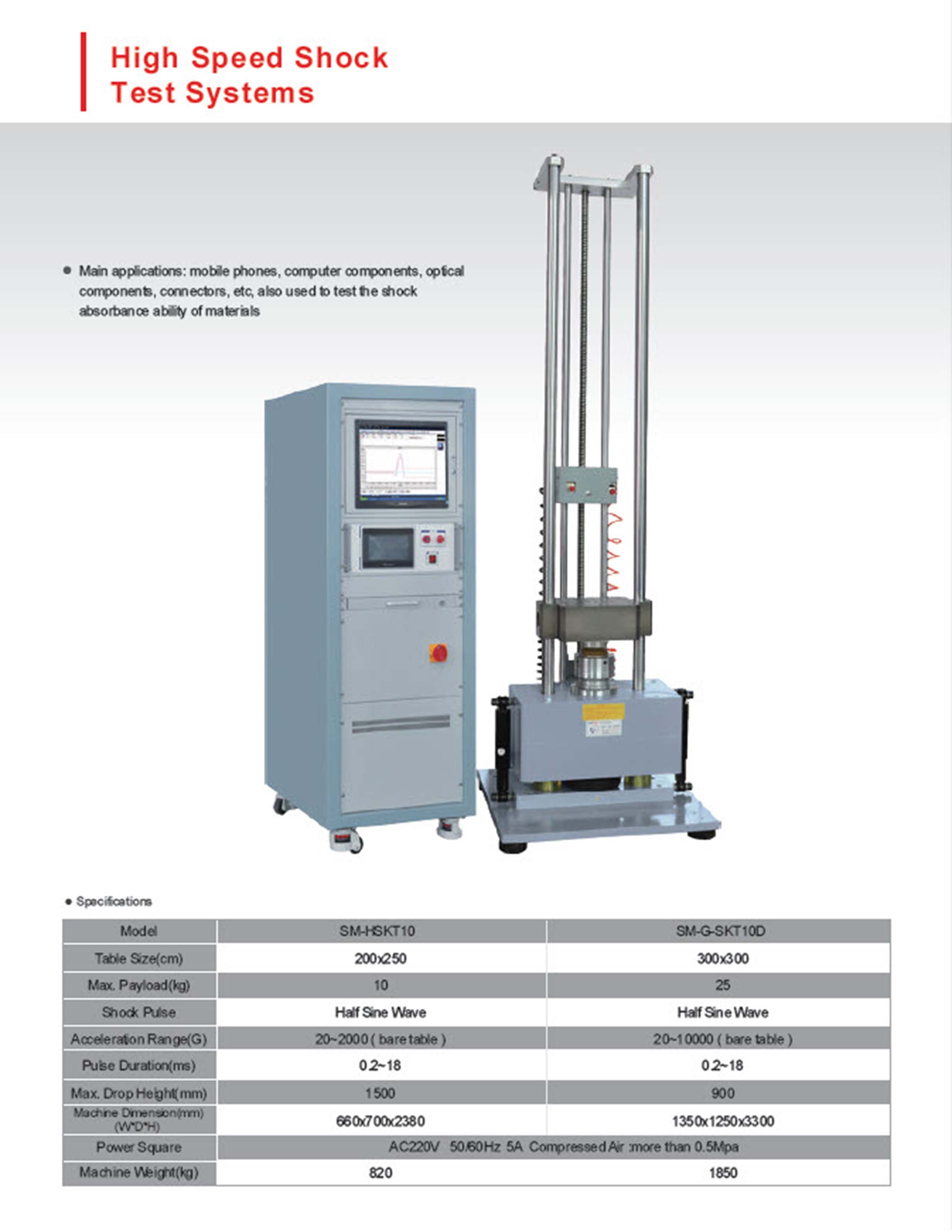 High speed homework system picture