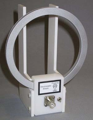 Schwarzbeck FESP 133-7_41 Circular Shielded Loop Sensor