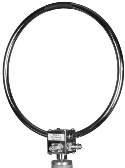 Schwarzbeck HFRA 5159 Circular Transmitting Loop Antenna