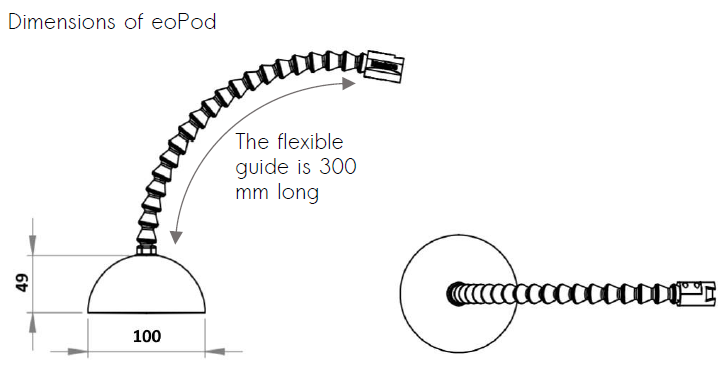 KAPTEOS - eoProbe™ to measure E-field (EMF) - Reliantemc