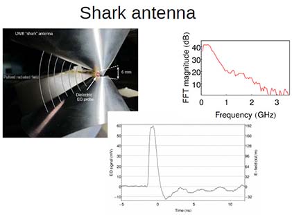 Kapteos Shark Antenna Near Field Antenna Pattern Characterization