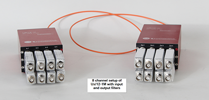 mk-messtechnik U8-12-1M with input and output Filters